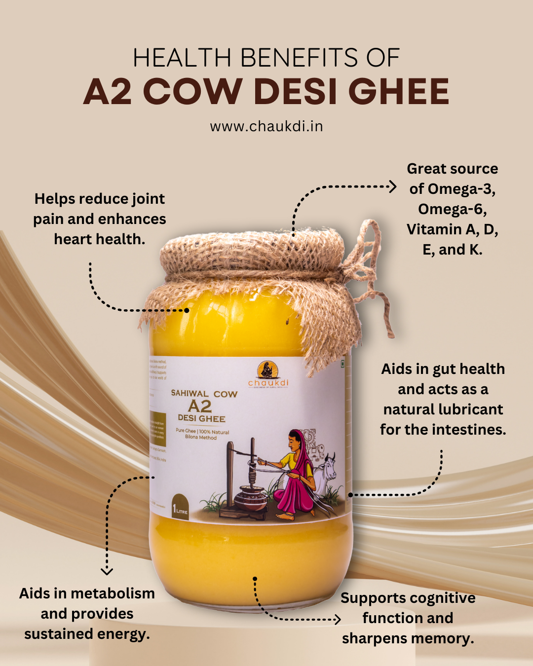 A2 Sahiwal Cow Desi Ghee